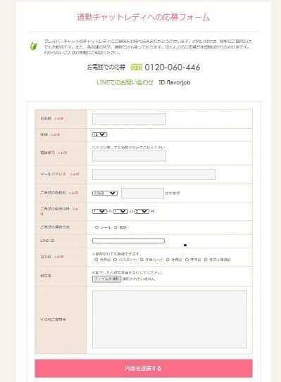 フレイバーグループの問い合わせ画像
